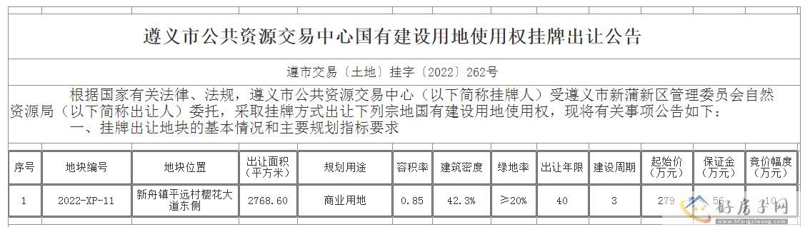 新蒲新区3宗商业用地挂牌出让，总起始价6942万元            </h1>(图2)